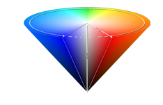 ตรวจจับวัตถุใช้ HSV ด้วย MATLAB