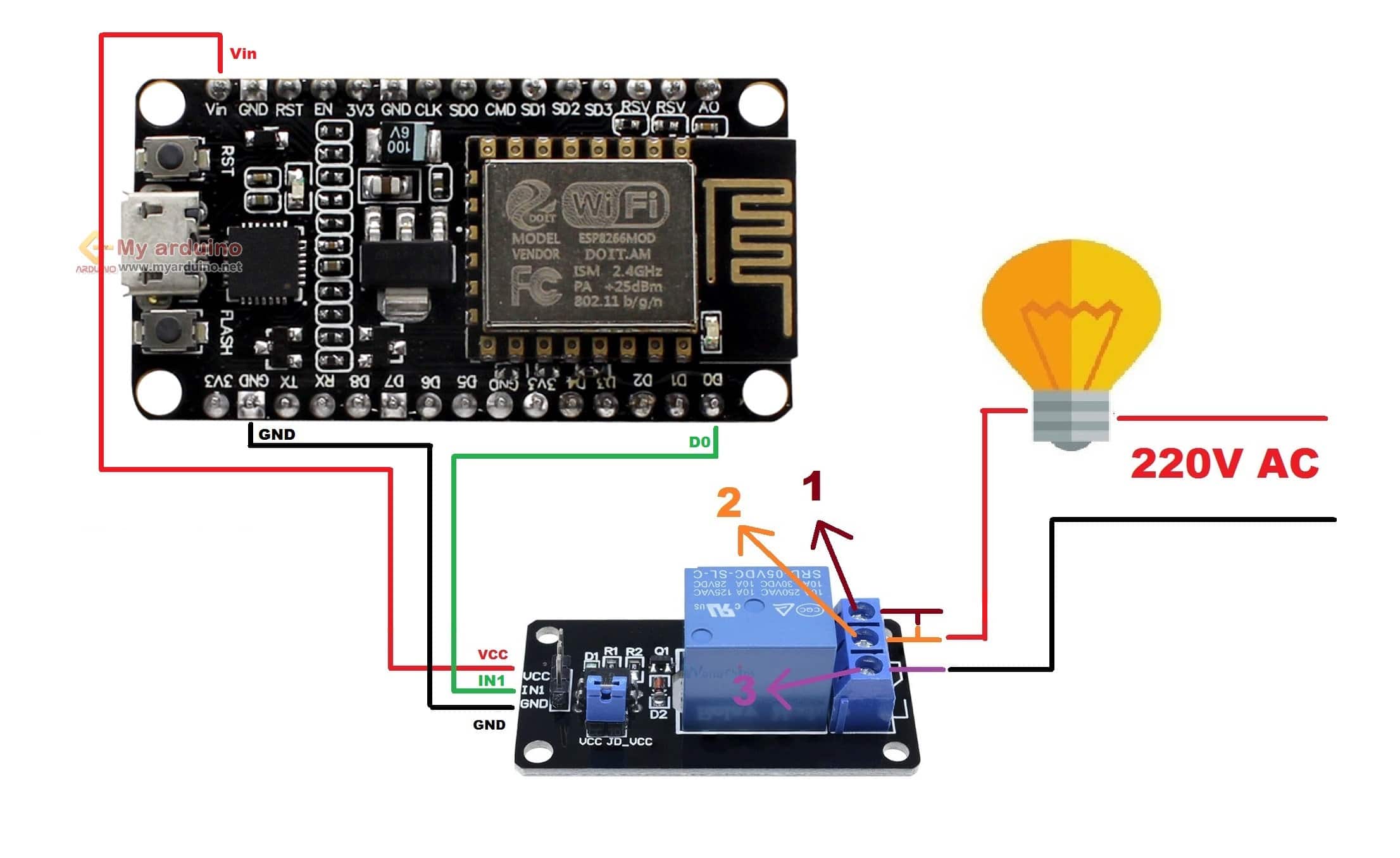 Apa Itu Module Nodemcu Esp8266 Images