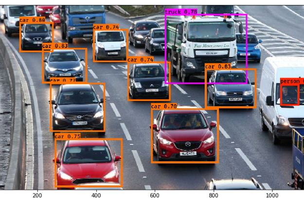 บริษัทรับเขียนโปรแกรมตามเว็บไซต์ ไว้ใจได้ไหม